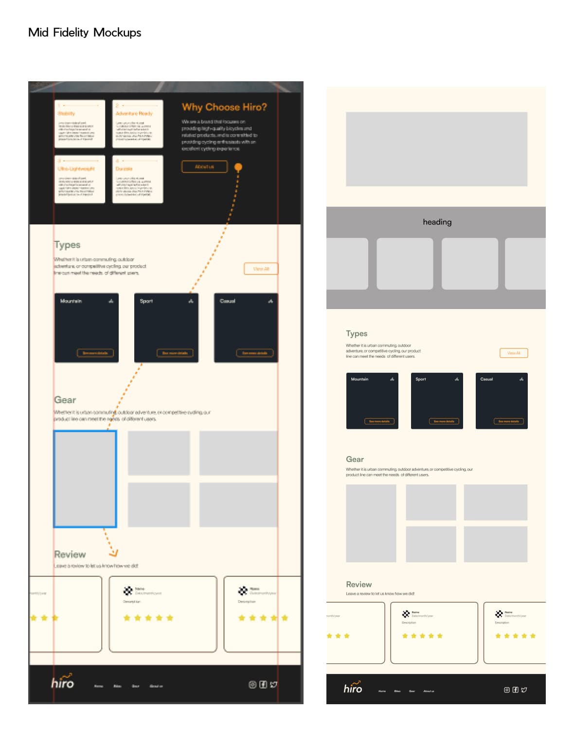 Figma medium mockups of Hiro