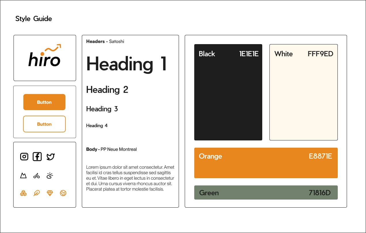 Hiro style guide